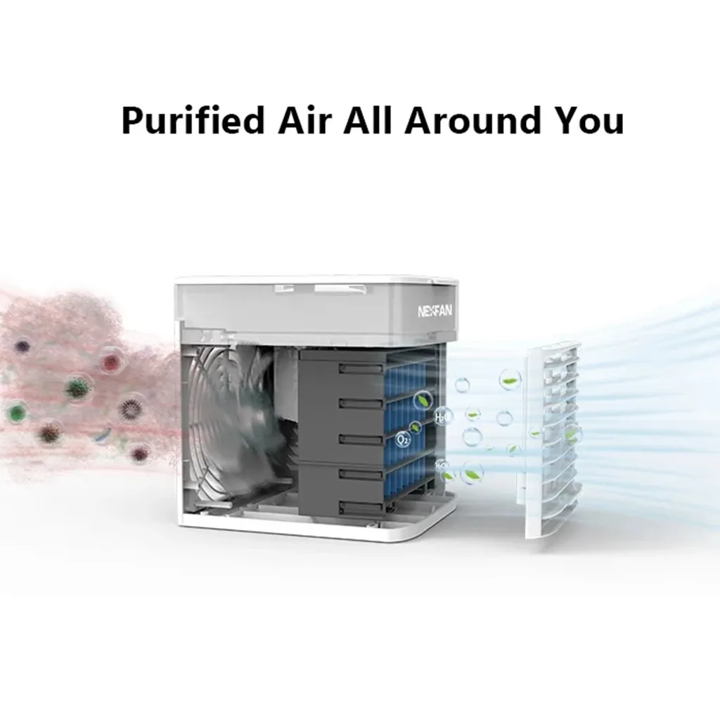 Автомобильный кондиционирование воздуха вентилятор Портативный