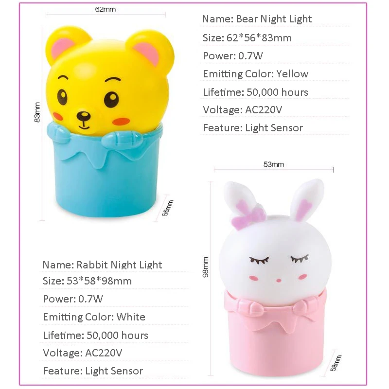 Штепсельная Вилка европейского стандарта светодиодный ночник переменный ток 220