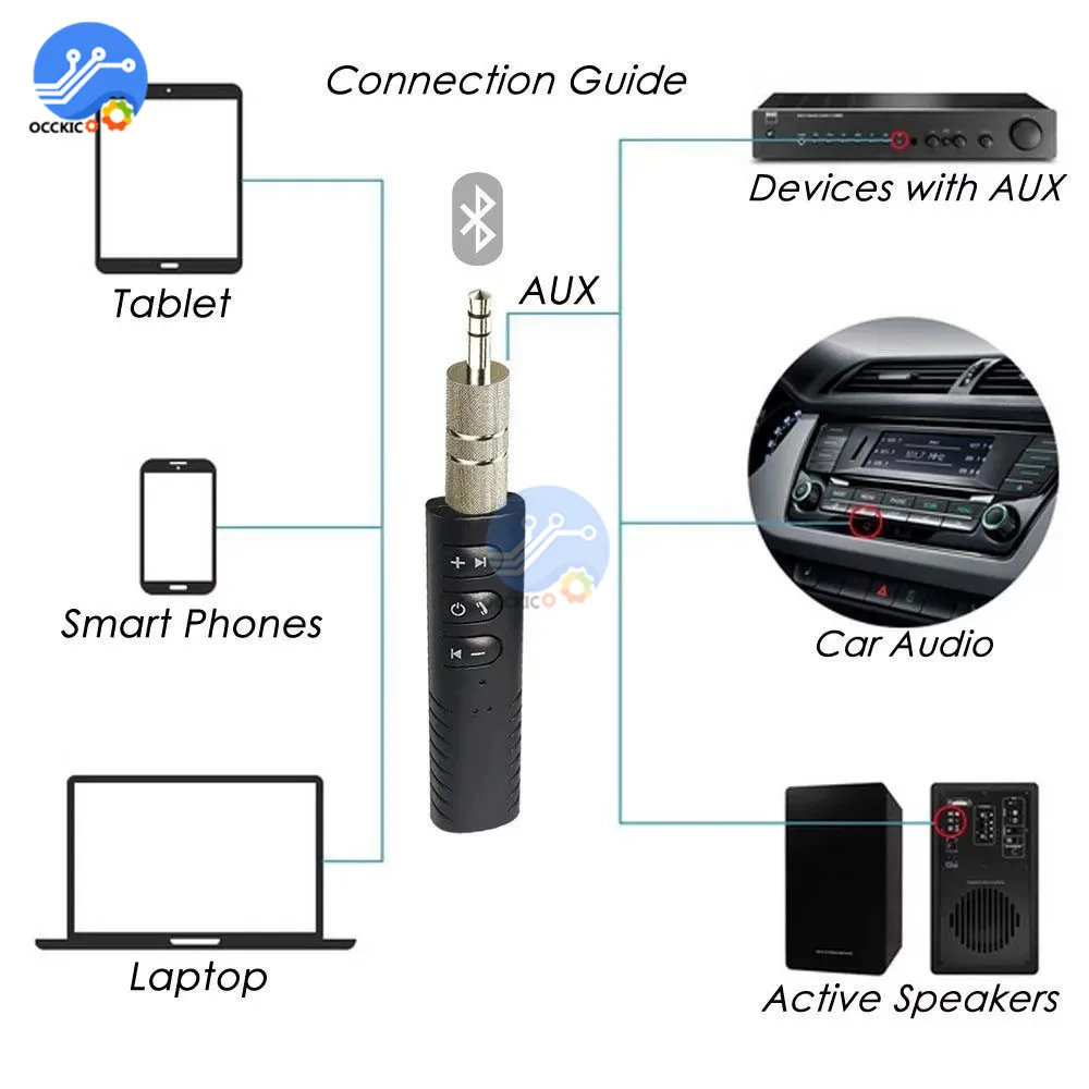 3 5 мм беспроводной Bluetooth аудио приемник автомобильный комплект громкой связи