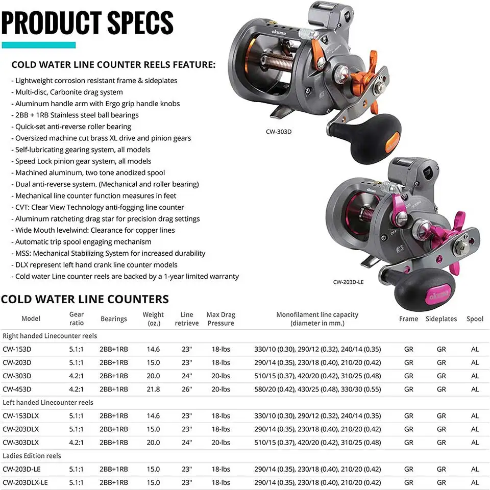 Рыболовная катушка OKUMA для счетчика лески Coldwater Тяговая система из полностью