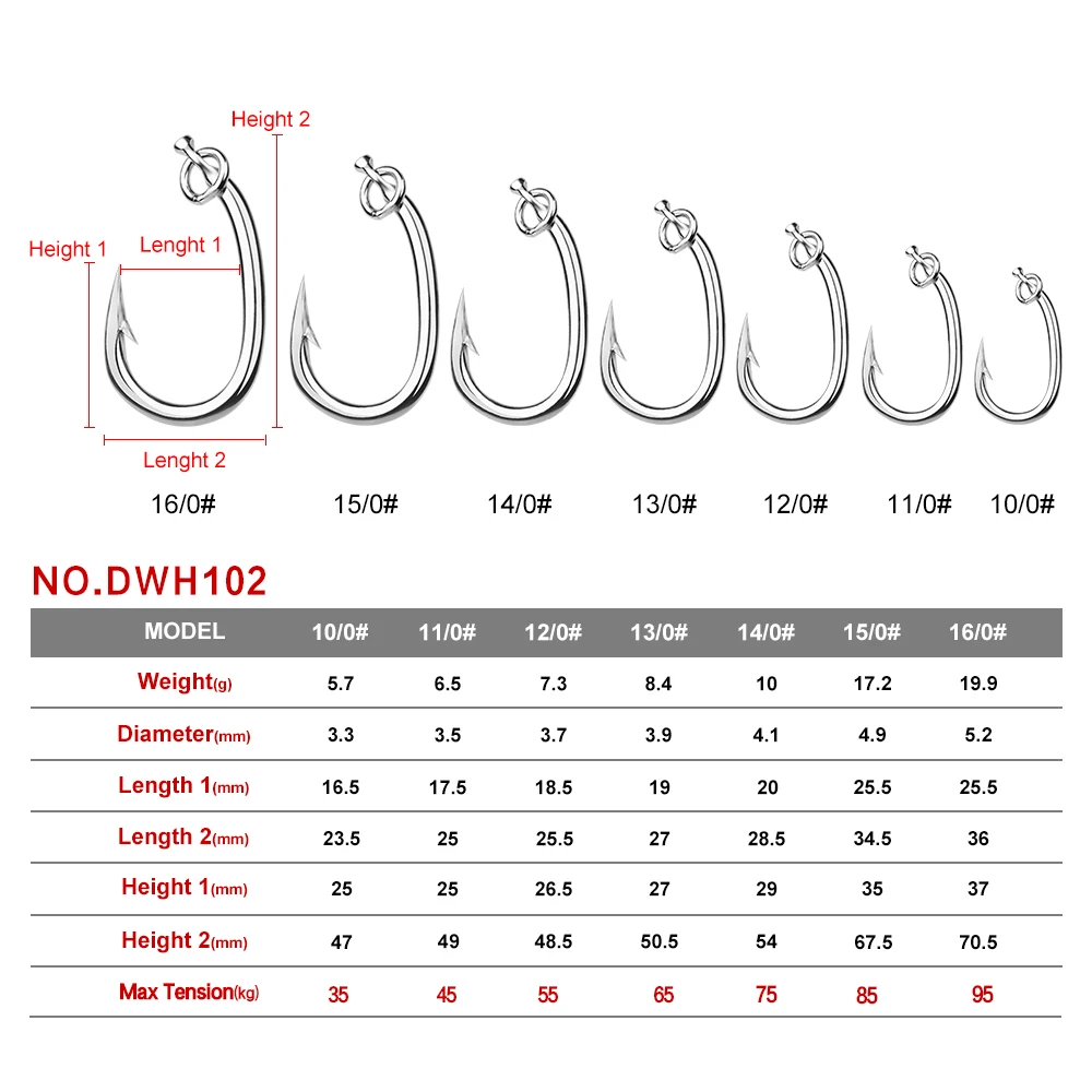

COMDABA 20pcs/lot Saltwater Fishing Hook Tuna Hook 10/0#-12/0# Model Fishing Tackle Stainless Steel Fishhook