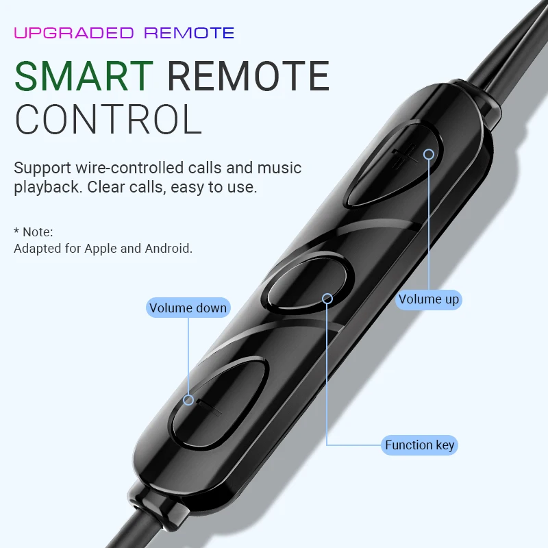 hoco проводные наушники с микрофоном quad driver четыре драйвера шумоподавление 4