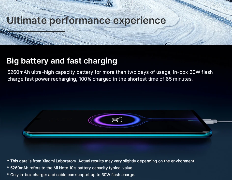Xiaomi Note 10 с глобальной версией, 6 ГБ, 128 ГБ, 5260 МП, пента-камера, смартфон, аккумулятор мАч, 10х оптический зум, двойной изогнутый экран