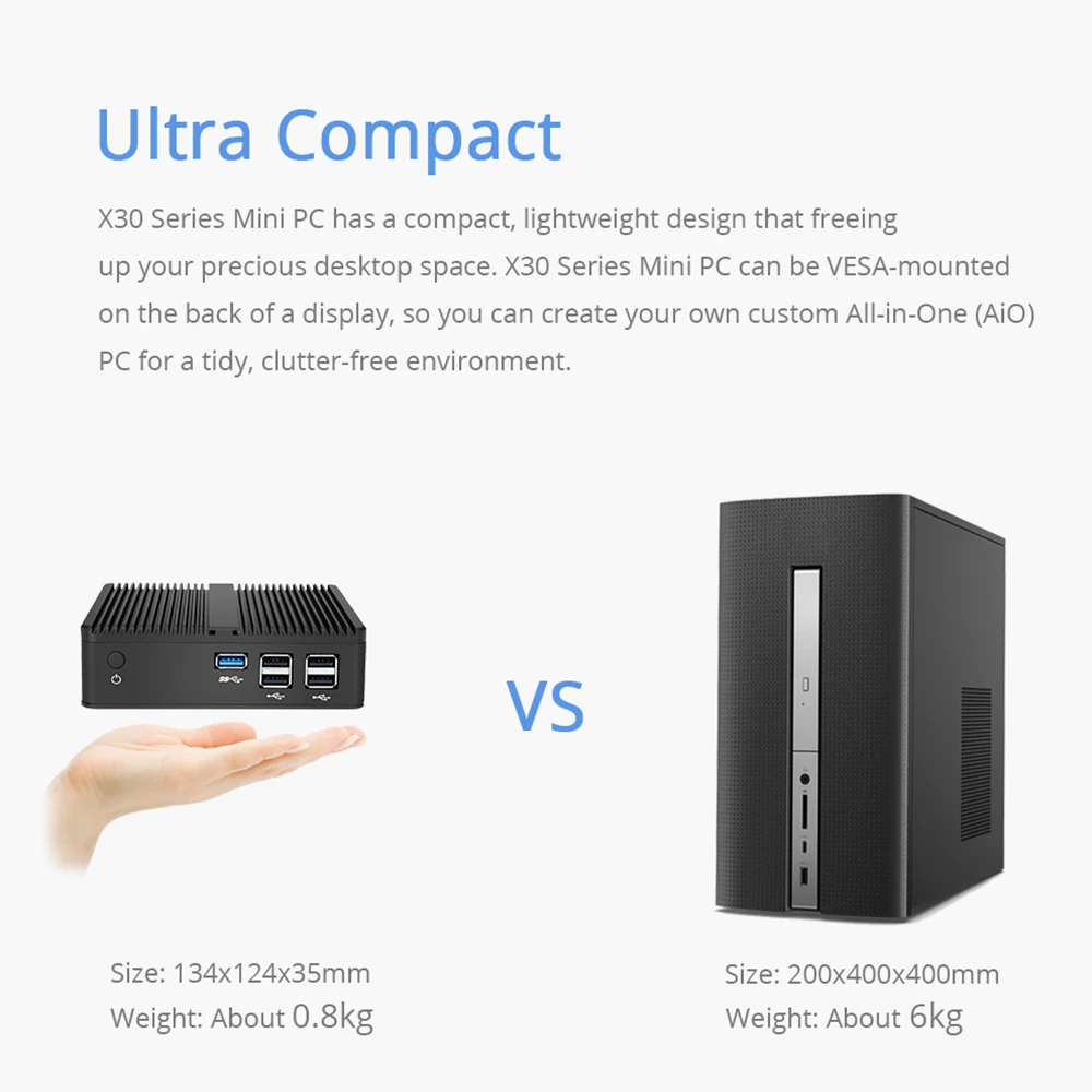 Мини ПК Barebone Intel Core i3 4010Y процессор X86 Mini ITX материнская плата VGA компьютер Ubuntu 8G