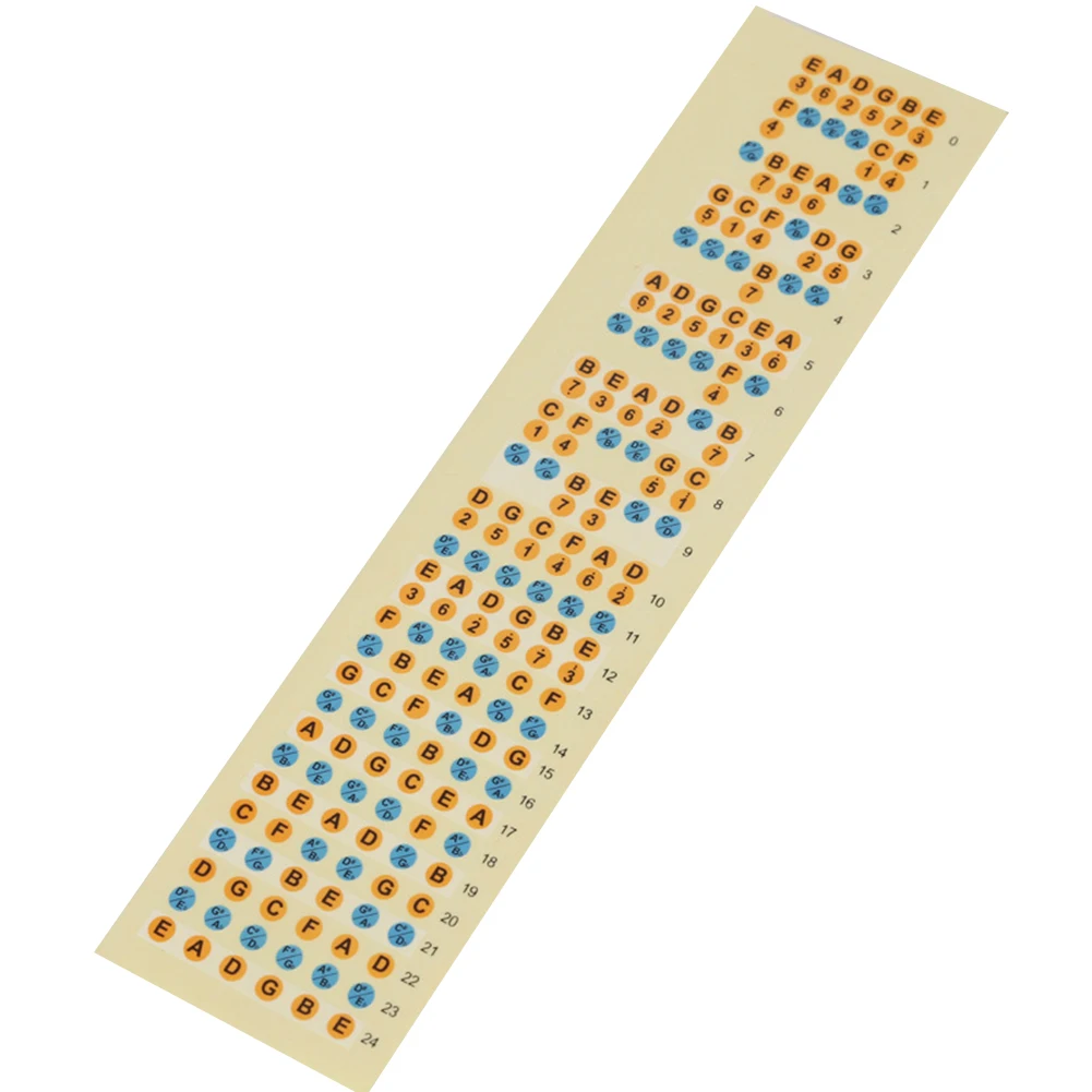 gitarre hinweis aufkleber elektrische gitarre griffbrett hinweis decals griffbrett bünde karte aufkleber lernenden free global shipping