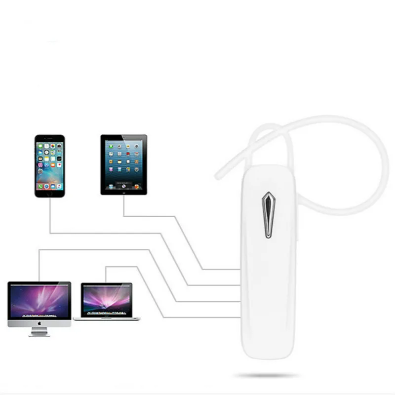 Новые M163 Bluetooth-наушники Беспроводные гарнитуры Мини-наушники Гарнитура