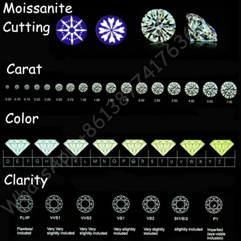 

OTIY Hip Hop Full Iced Out S925 Two-Tone Moissanite Diamond Letter Pendant Necklace charms jewelry