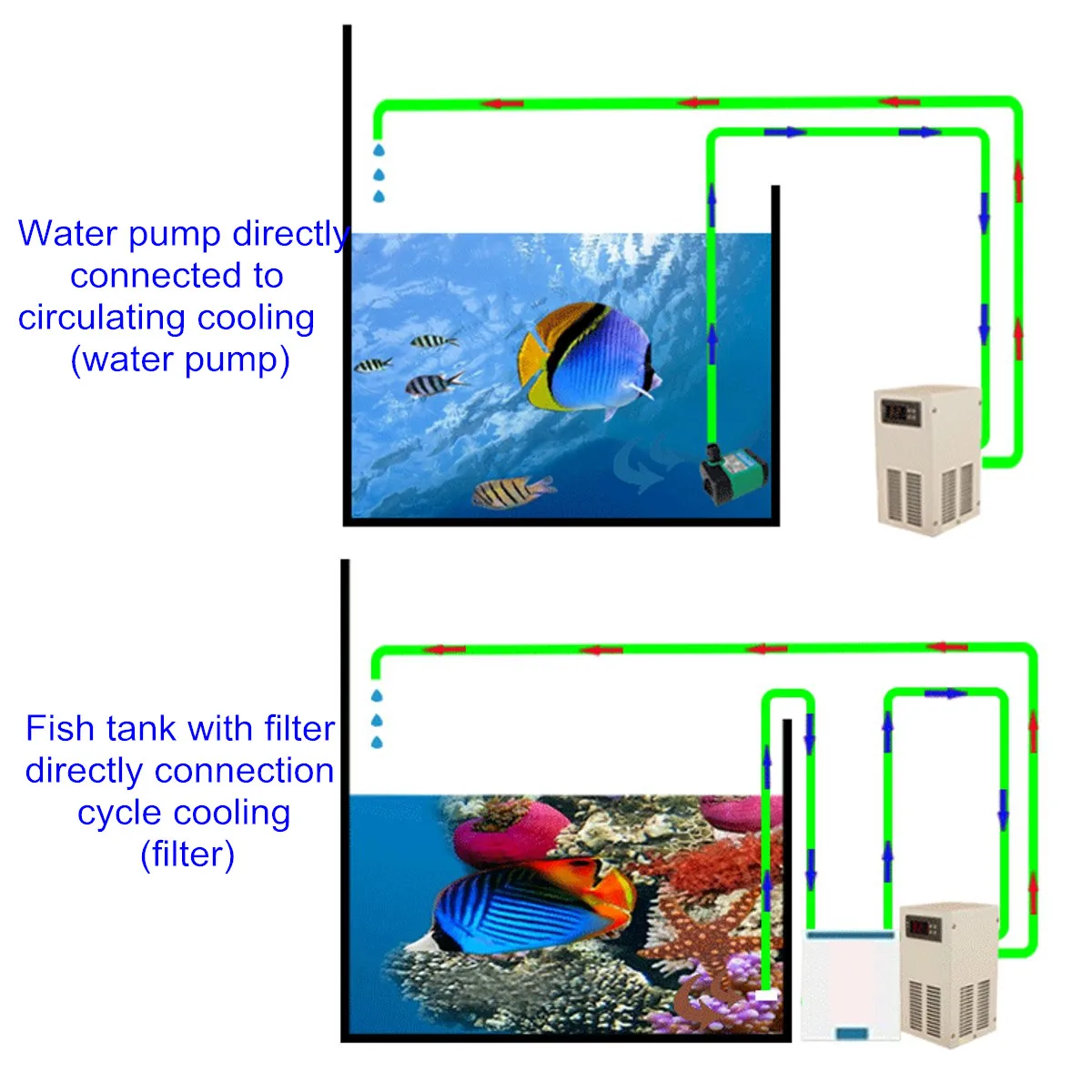 

New LCD Display Water Chiller Cooling Device 35L 72W Aquarium Fish Tank Constant Cooling Equipment Temperature Control Tools