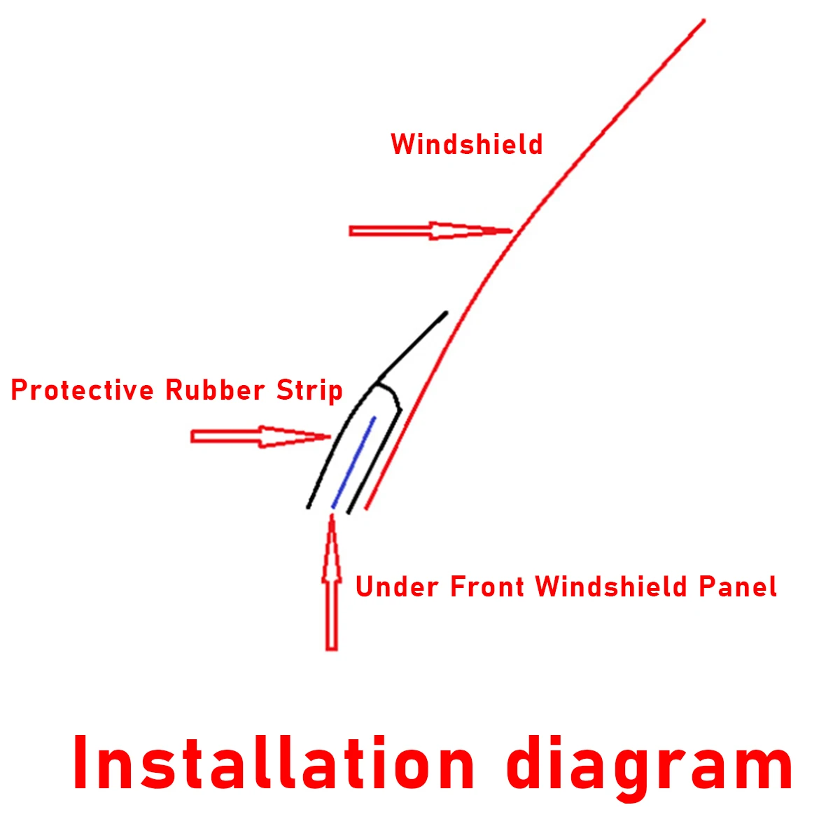 

1.7m Car Wiper Front Windshield Panel Moulding Seal Strip for Honda Audi Benz Buick VW Skoda Mazda Ford Toyota BMW E46 E39 M5 X6