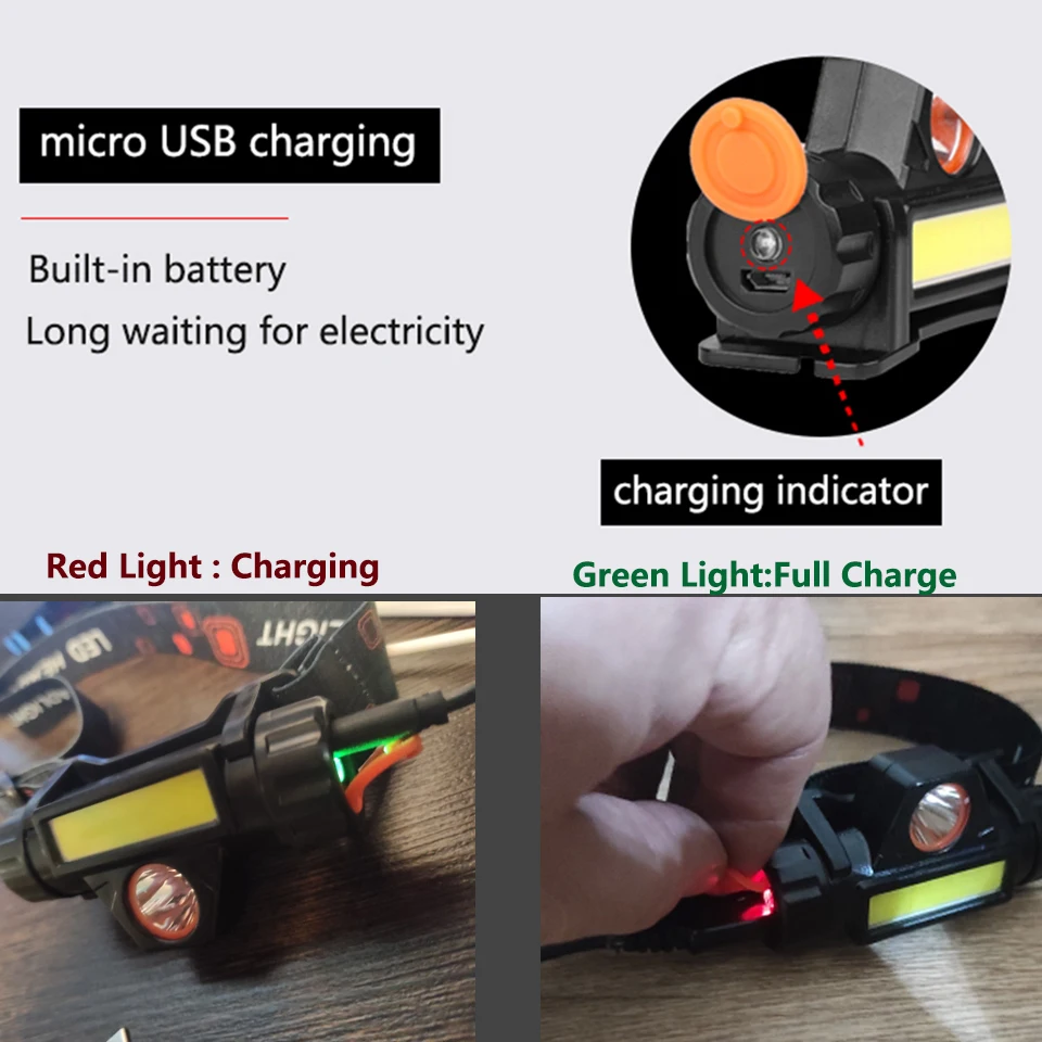 XP-G Q5+COB Zoomable Led Headlamp Head Flashlight Lamp Headlight Built in Rechargeable 18650 Battery Working Portable Light MZ2 - купить по