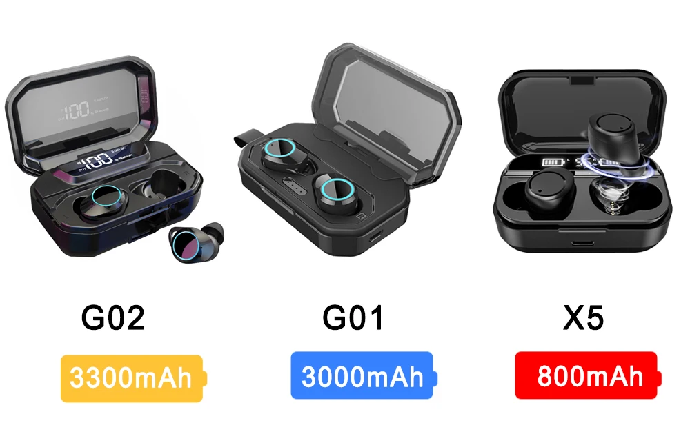 G02 TWS 5,0 Bluetooth 9D стерео наушники беспроводные наушники IPX7 водонепроницаемые наушники 3300 мАч светодиодный умный внешний аккумулятор держатель для телефона