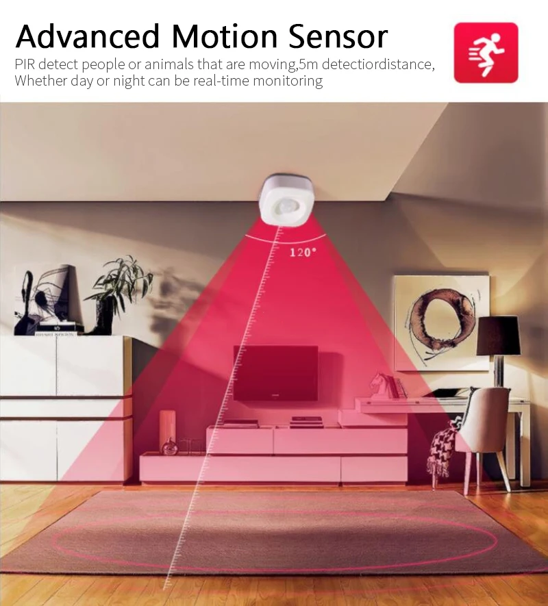 

Tuya Zigbee3.0 Smart PIR Motion Sensor Home Control Wireless Movement Human Body Sensor Gateway Needed APP Smart Life IFFTTT