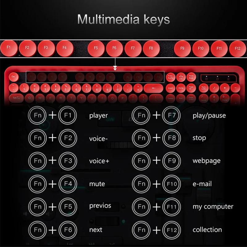 USB Проводная игровая клавиатура RGB Механическая с подсветкой ощущение клавиатуры для Macbook lenovo круглые брелки PC компьютерная клавиатура геймер