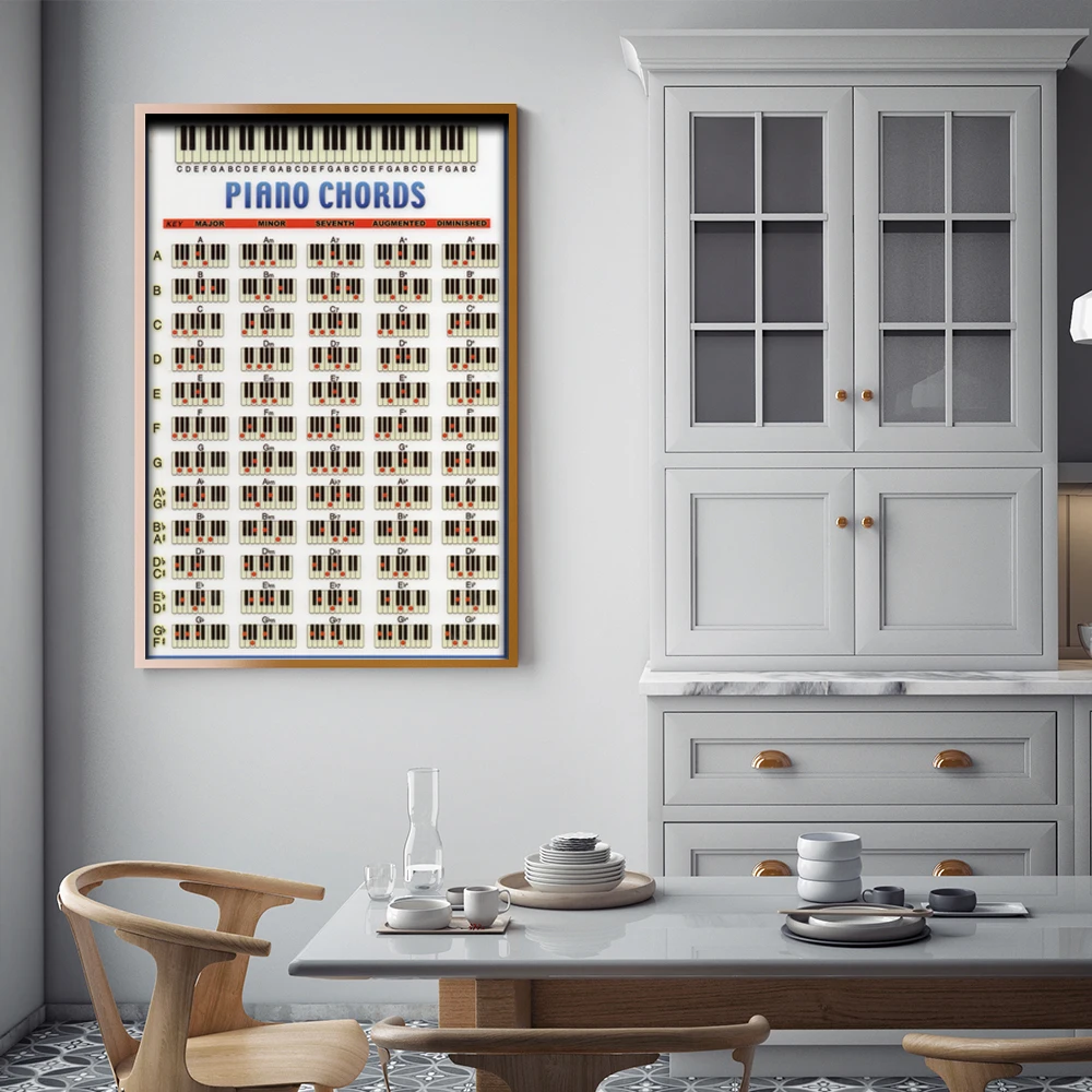 

Retro Piano Music Painting Poster Piano Bass Chords Chart Picture Nordic Design Canvas Wall Art Printing Bedroom Home Decoration