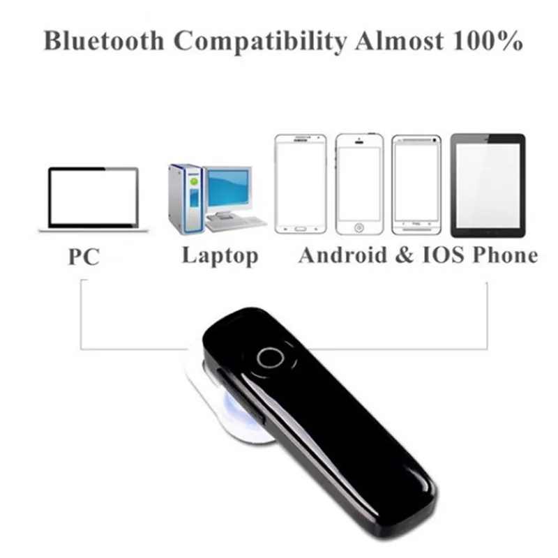 

Handfree M165 Adjustable Min Wireless Bluetooth 4.0 Sport Headset Earphone Headphone For Phone