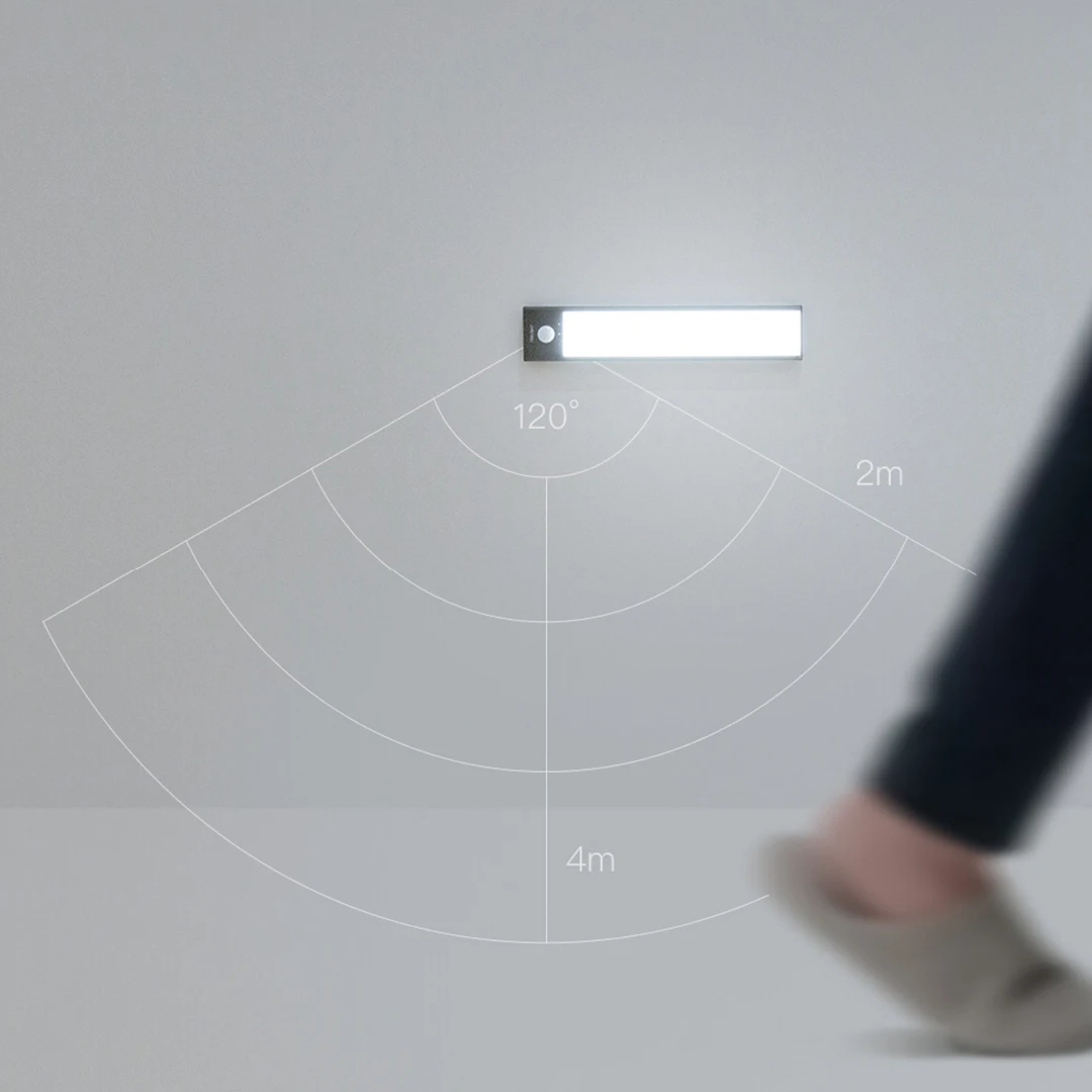 xiaomi mijia cabinet induction lamp smart wireless body motion sensor usb c metal wall night lights for kitchen indoor wardrobe free global shipping