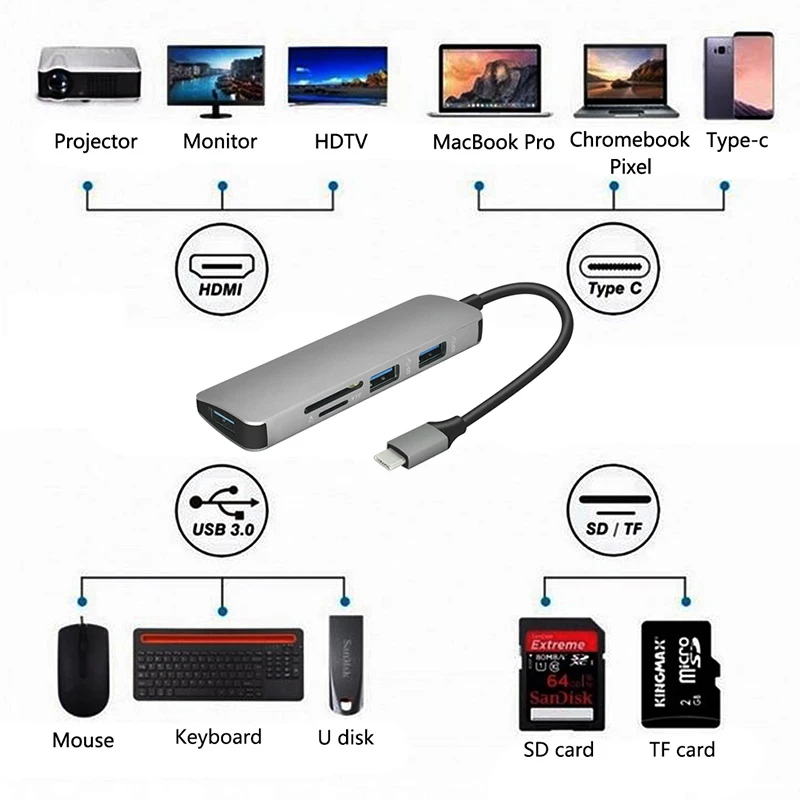 5 в 1 USB C концентратор USB-C-3,0 концентратор HDMI PD Thunderbolt 3 адаптер для MacBook samsung Galaxy S9/S8 huawei P20 Pro type C usb-хаб