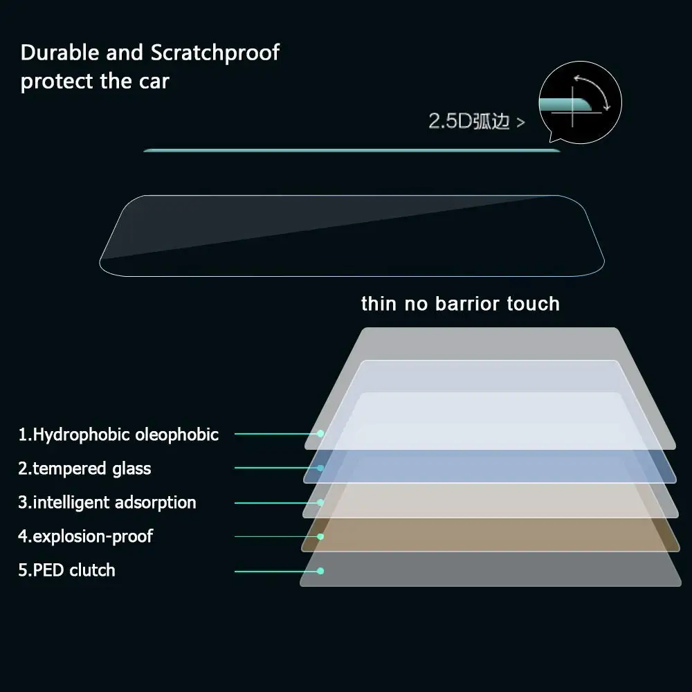 Защитная пленка для экрана навигатора Benz A45 2014 7 дюймов 150x90 мм закаленное стекло