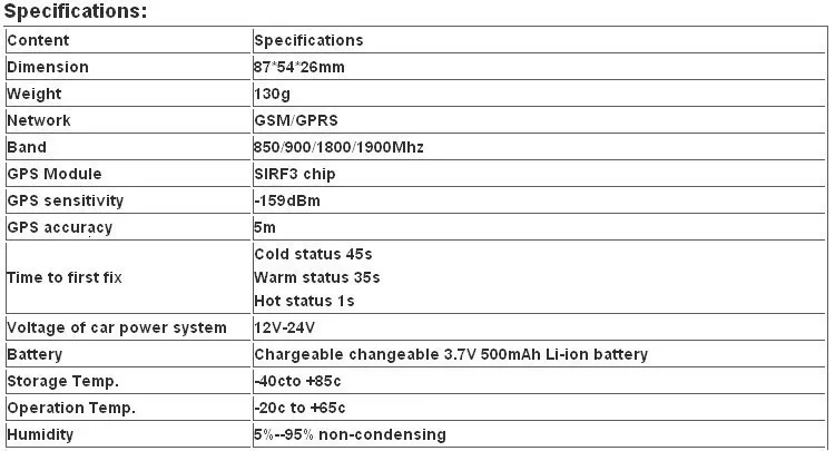 Бренд Coban Gsm/gprs отслеживающий автомобильный gps-трекер Tk103a Tk103 Gps103a трекер в реальном времени датчик удара двери Acc сигнализация