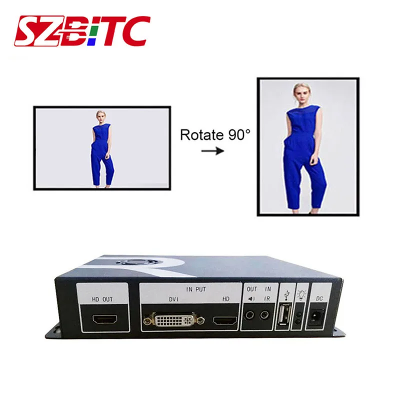 Вращающийся процессор SZBITC вращение видео на 90/180/270/360 градусов порт Sup несколько