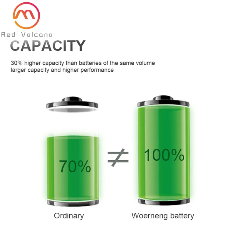 

RC lipo battery 5200mah 50C 11.1V 3S Tplug XT60plug li-polymer battery pack