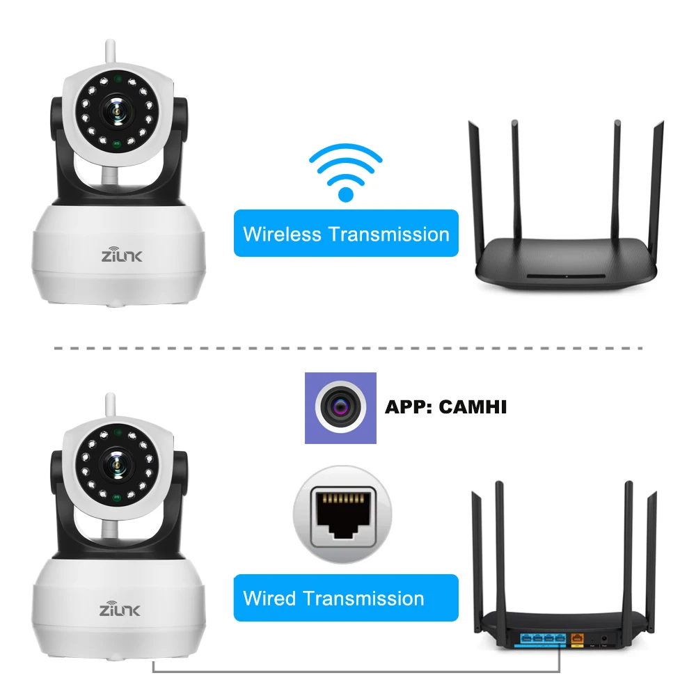 ZILNK, 4G, 3G, sim-карта, камера, 1080 P, 2MP, Wifi, ip-камера, беспроводная, умный дом, передача видео через FDD, LTE, Netowrk, по всему миру, GSM