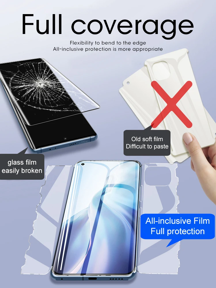 Xiaomi13Pro 12Pro 12X MIX4 Front Back Screen Protector For Xiaomi 11Ultra 11Pro Soft Butterfly Hydrogel Film Xiaomi10Pro 10Lite
