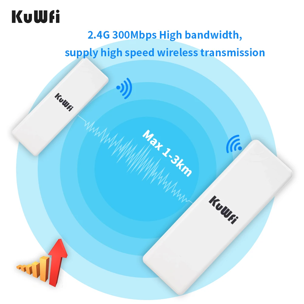 Уличный Wi-Fi мост KuWFi 5 8G 900 Мбит/с беспроводной роутер CPE точка-точка 1-2 км