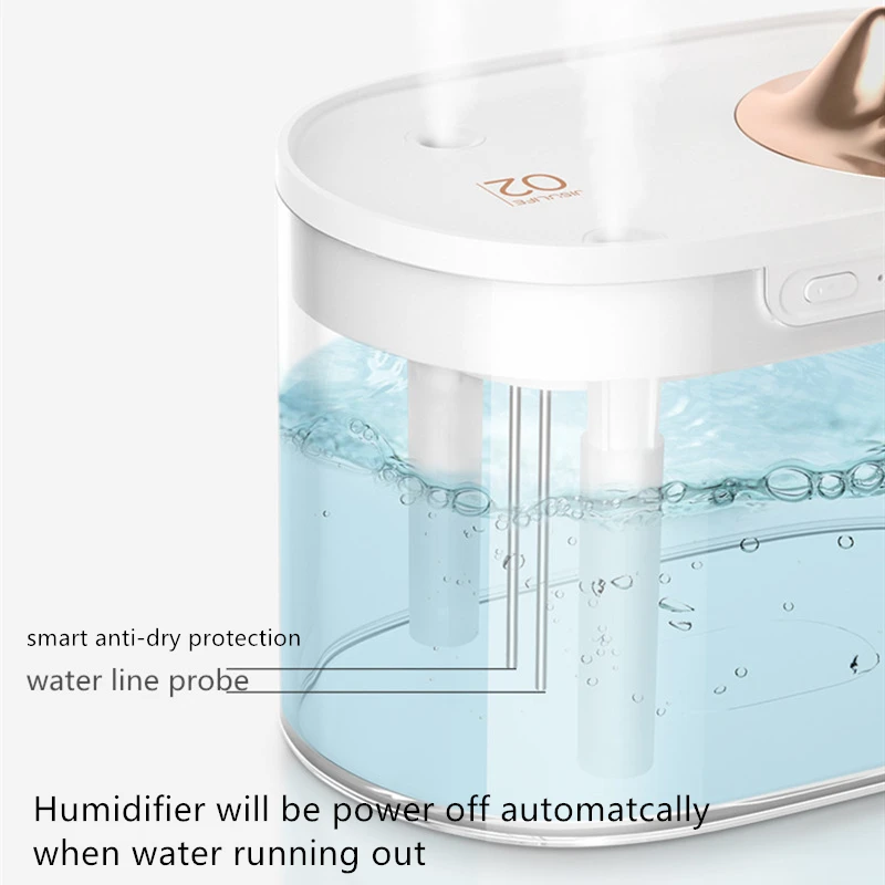 1000 мл большой объем ультразвуковой увлажнитель воздуха 2 выхода USB автомобильный