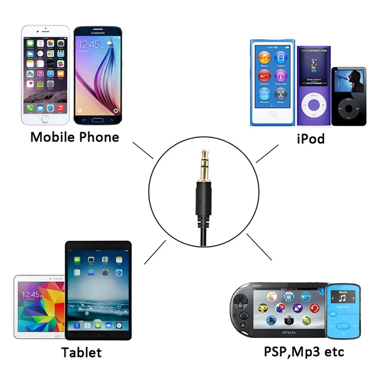 Автомобильный Bluetooth A2DP MP3 музыкальный адаптер для Honda odyssey Accord Civic CRV Acura MDX RDX USB зарядное устройство части автомобильные аксессуары