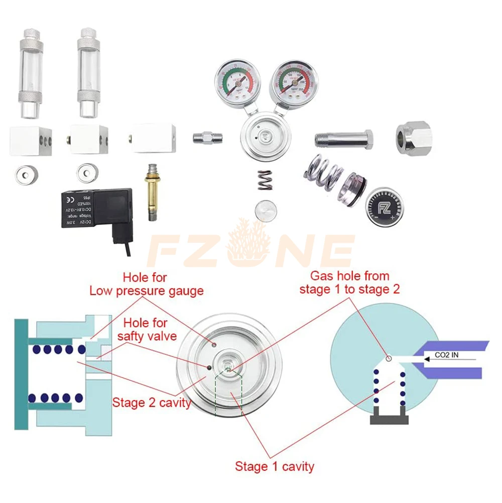 

Aquarium Dual Stage CO2 Regulator Adjustable Output Pressure with DC Solenoid and Integrated High Precision Needle Valve
