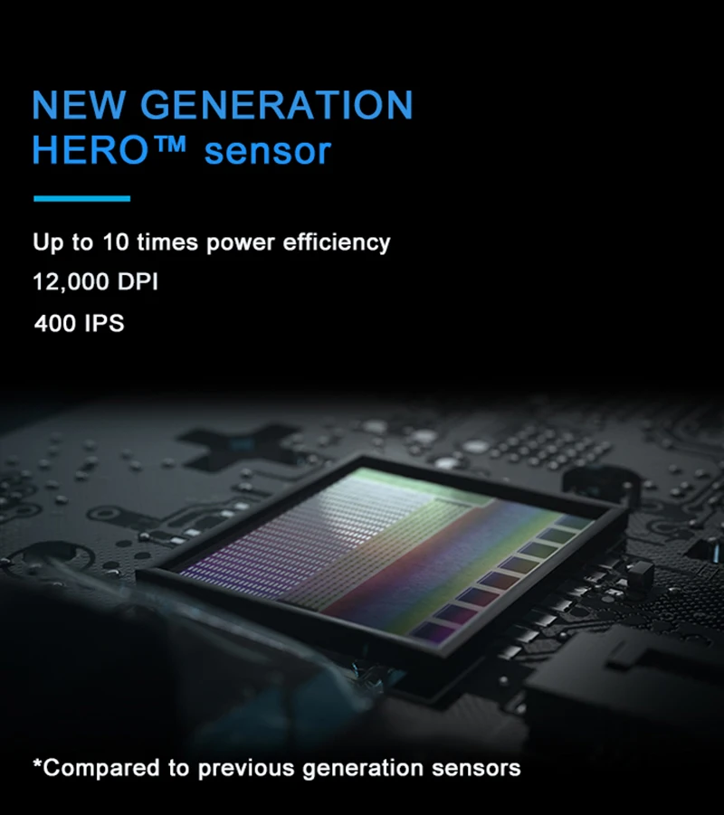Игровая беспроводная мышь logitech G304 с датчиком LIGHTSPEED HERO, 12000 точек/дюйм, геймерская мышь для Windows Mac, игровая мышь