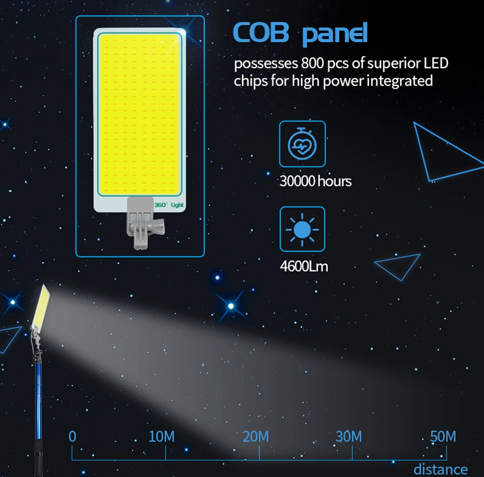 360 свет COB светодиодный кемпинговый фонарь садовое Наружное освещение фонарь, фонарь для кемпинга для Кемпинг в полевых условиях поездку ночная рыбалка привод перемещения