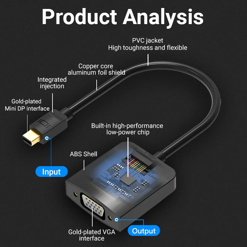 Адаптер Vention Mini DisplayPort-VGA 1080P конвертер Thunderbolt 2 DP кабель для MacBook Air 13 Surface Pro 4 DP-VGA |