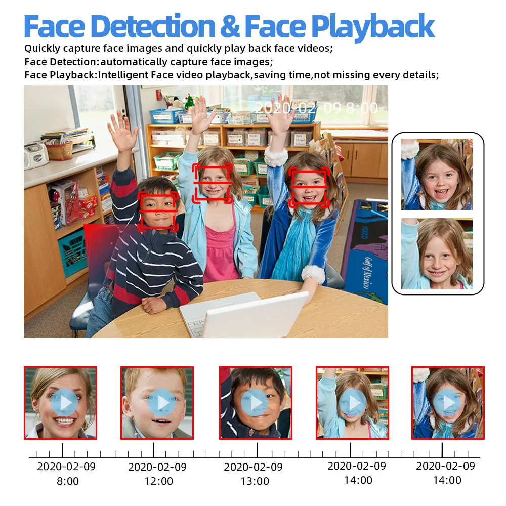 Камера видеонаблюдения Full Color с функцией ночного видения 4K 8 Мп HD POE 5 |