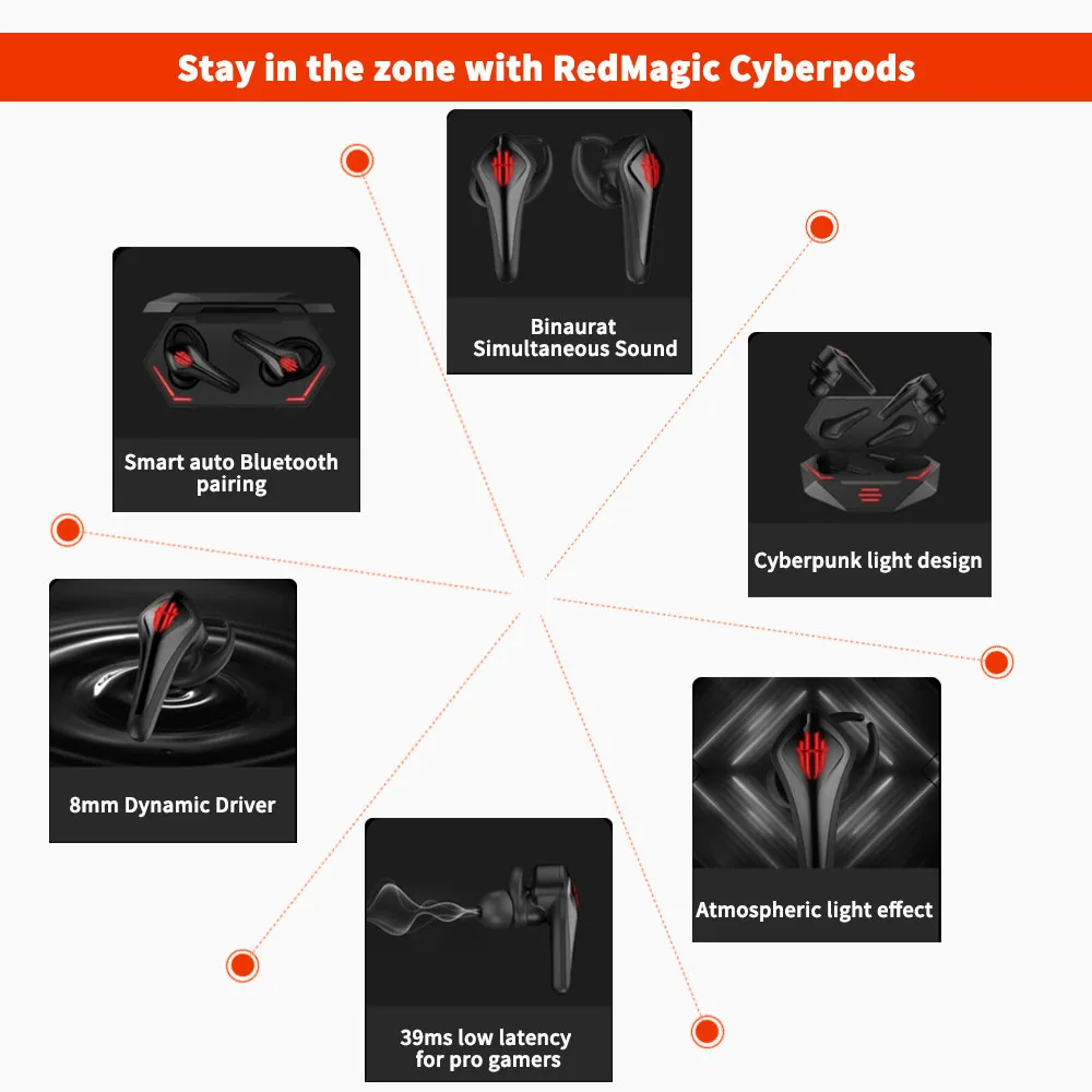 

Global Version RedMagic TWS Gaming Earphone Nubia RedMagic 5S 5G Wireless Bluetooth Redmagic Cyberpods 4-16 hours battery life