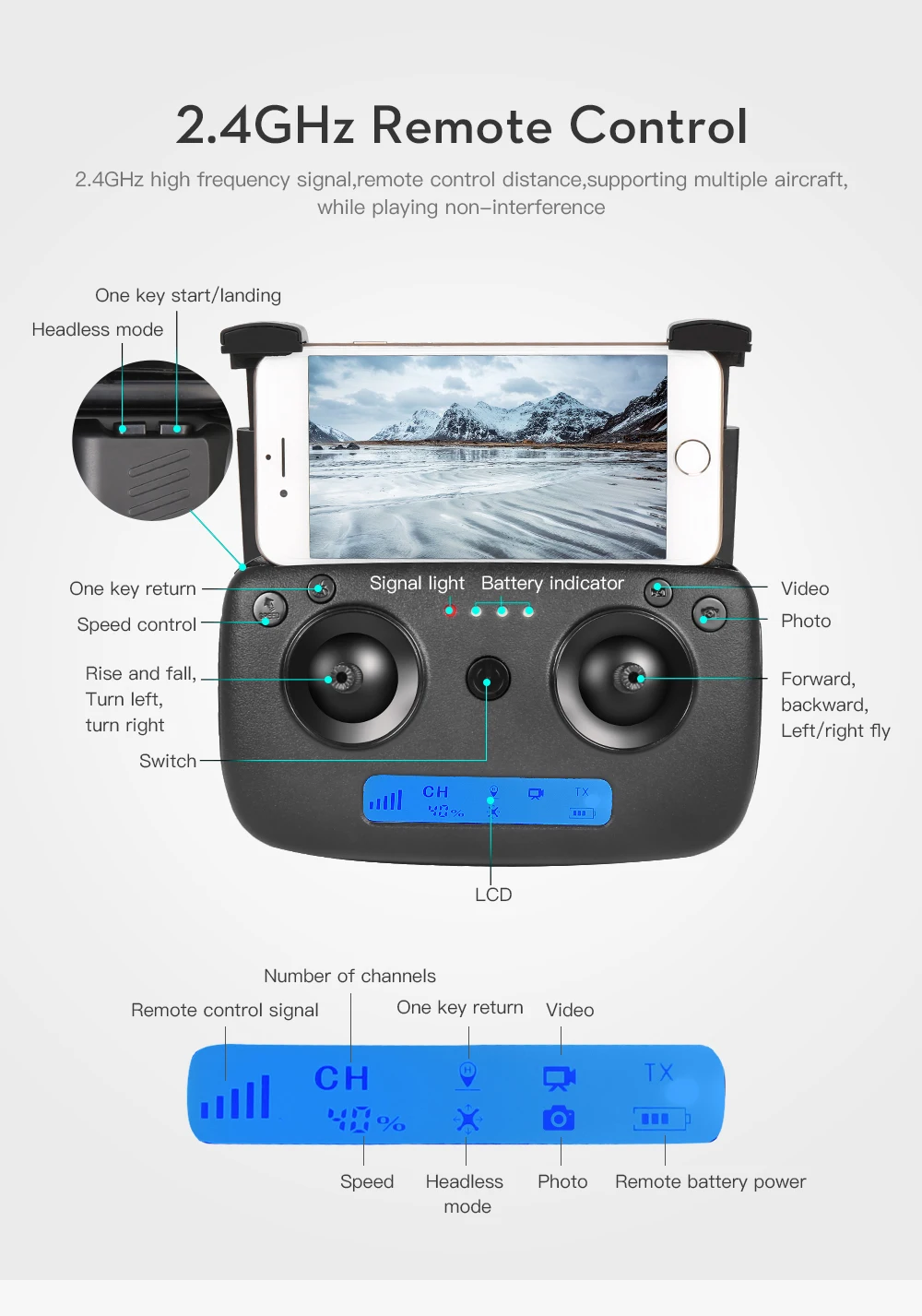 SG901 Радиоуправляемый Дрон 4 K/1080 P HD камера WiFi FPV профессиональная оптическая камера с потоком Дрон 18 минут Радиоуправляемый квадрокоптер VS Xs816 S17 SG106
