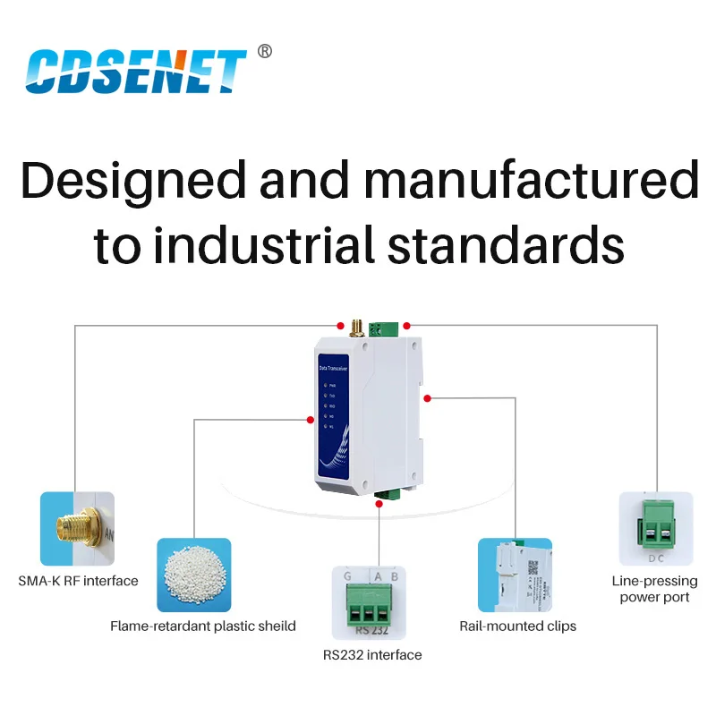 RS232 LoRa Modbus Modem 20dBm 433Mhz 3km Plus Version Long Range Anti-interference Wireless Radio Station E95-DTU(433L20P-232)