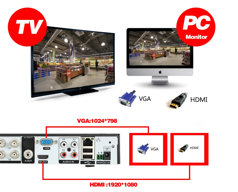 HD 5 в 1 5MP AHD DVR NVR XVR CCTV 8Ch 1080P 4MP 5MP гибридная камера безопасности DVR рекордер Onvif RS485 коаксиальный контроль P2P Облако