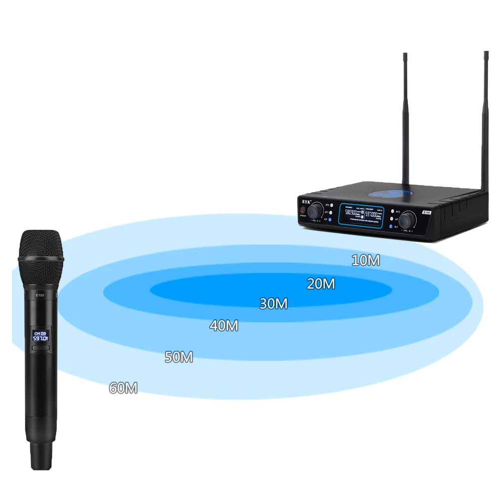 Беспроводная микрофонная система EYK E100 UHF с двойным ручным микрофоном 500 900 МГц на