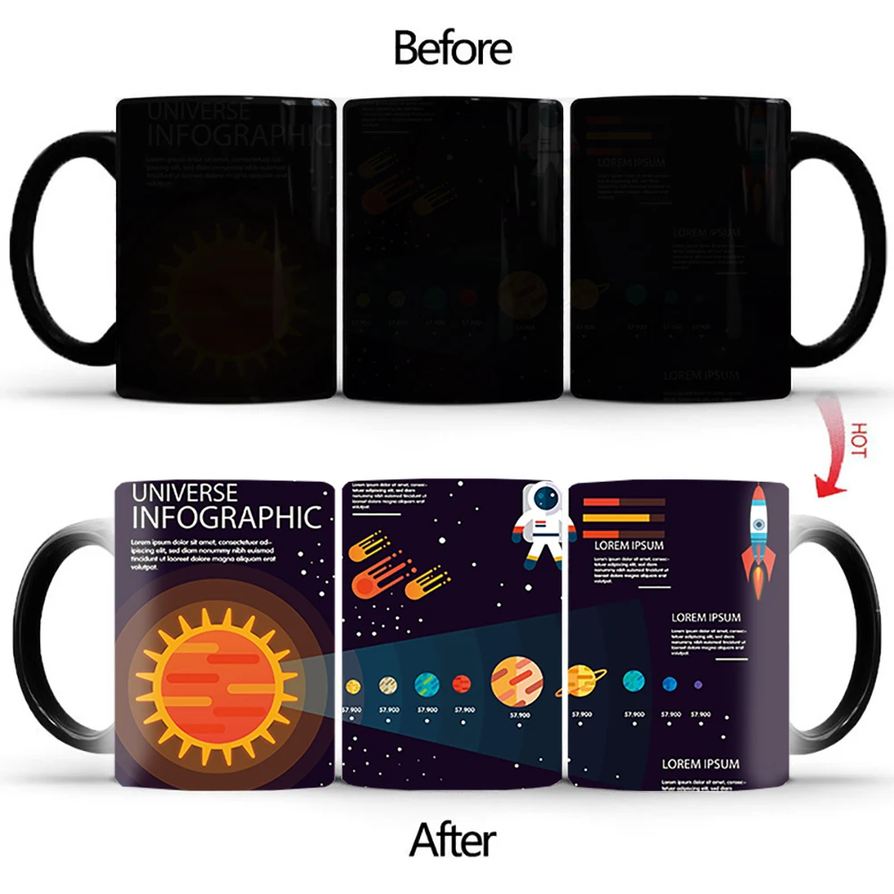

High quality Space map mug BSKT-223 discoloration changing color mugs creative original coffee milk tea cup Novelty Gifts