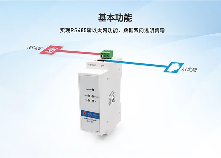 

USR-DR301/302 Guideway Serial Port Server RS485/232 to Ethernet Port Module