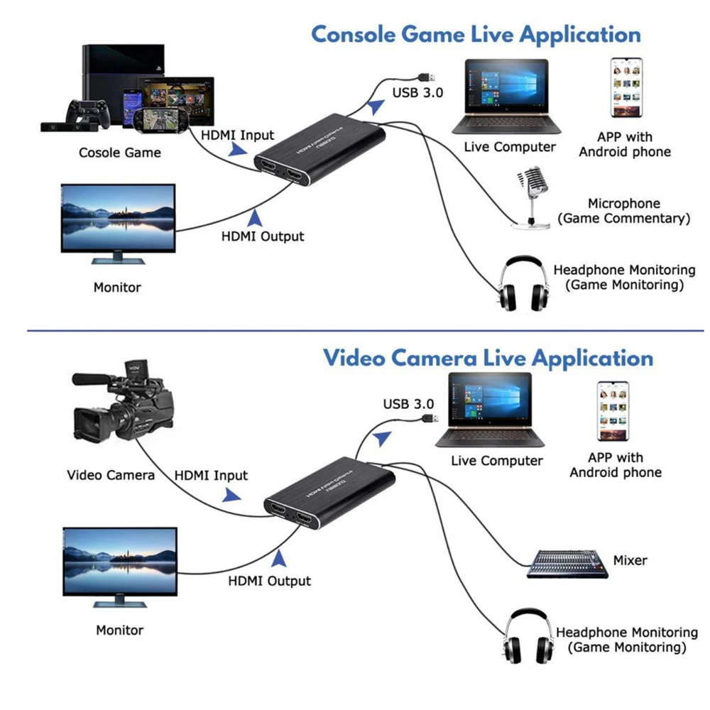 

NK-S41 HD-MI Game Capture Card USB3.0 Capture HD-MI 4Kp60 Compatible with PS4/Switch/Camera/Recording/Live Streaming Black