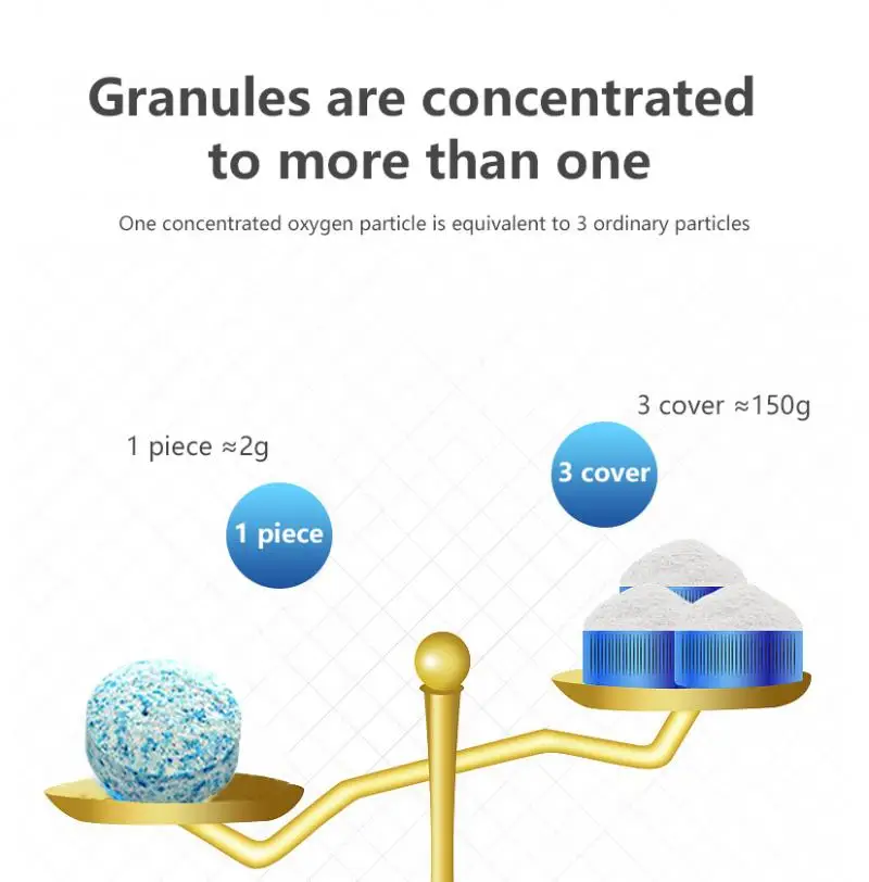 10 шт./компл. сверхконденсаторные шипучие таблетки|Стеклоомывающая жидкость| |