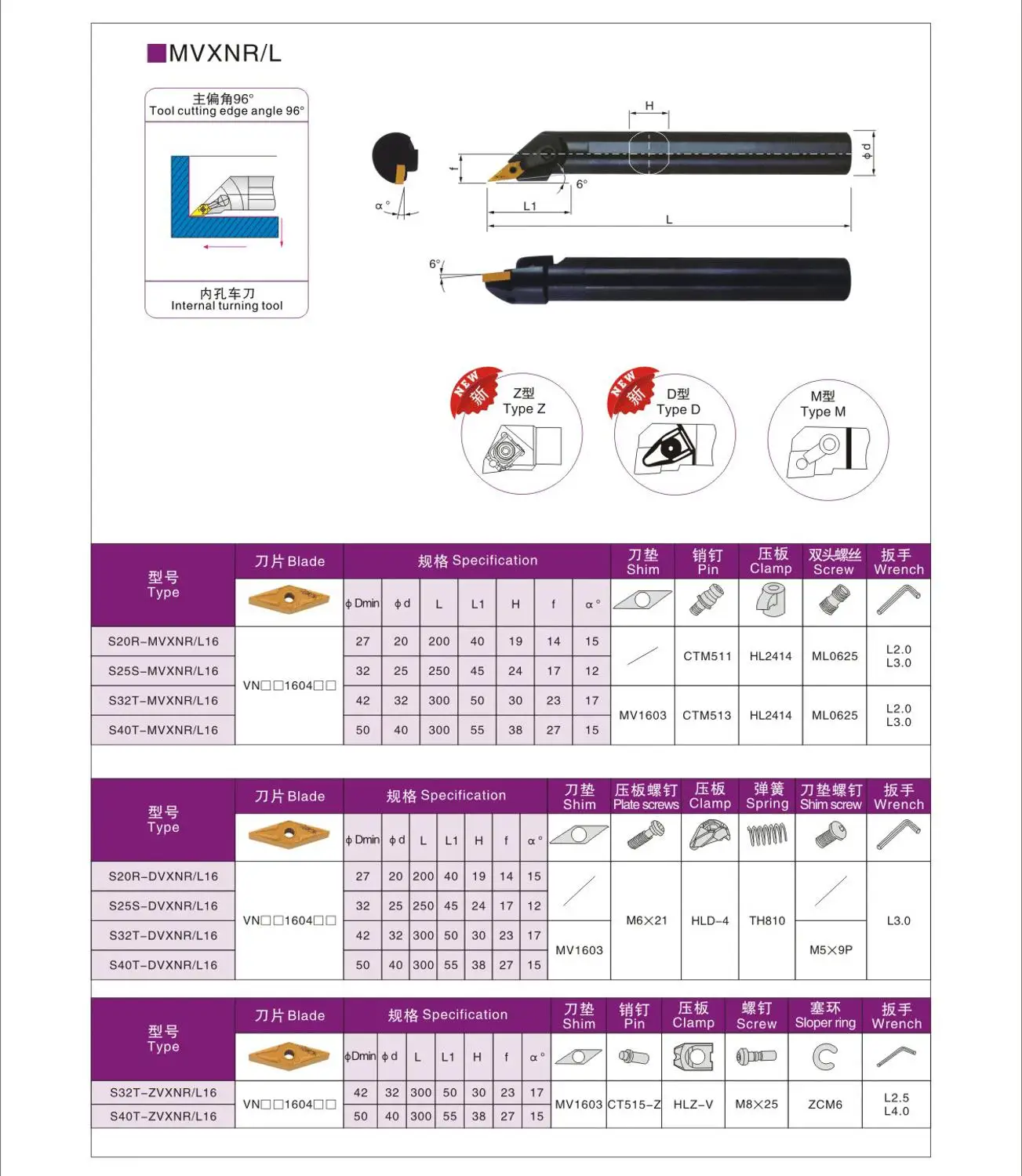 

High Quality Turning Tool Holder MVXNR 25mm 20mm S20R-MVXNR16 S25S-MVXNR16 use VNMG Carbide Inserts Lathe Cutter CNC Bar