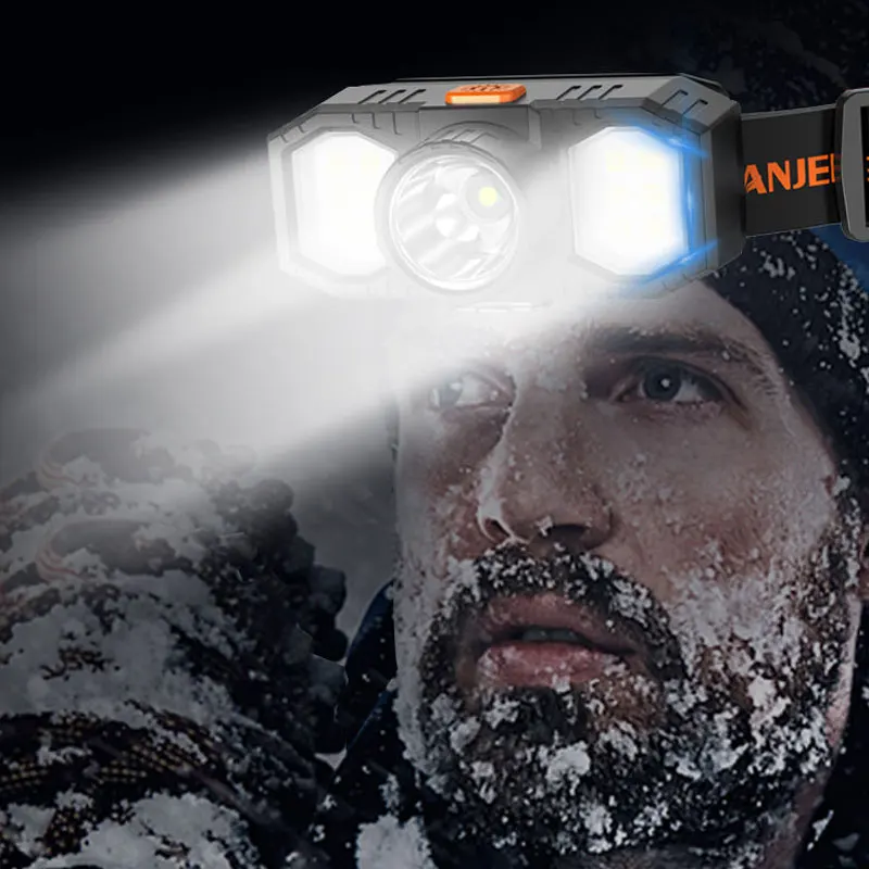 

USB Rechargeable LED Headlight Powerful XPE+COB Headlamp Head Torch IPX6 Waterproof Head Light with 1200mAh Built-in Battery
