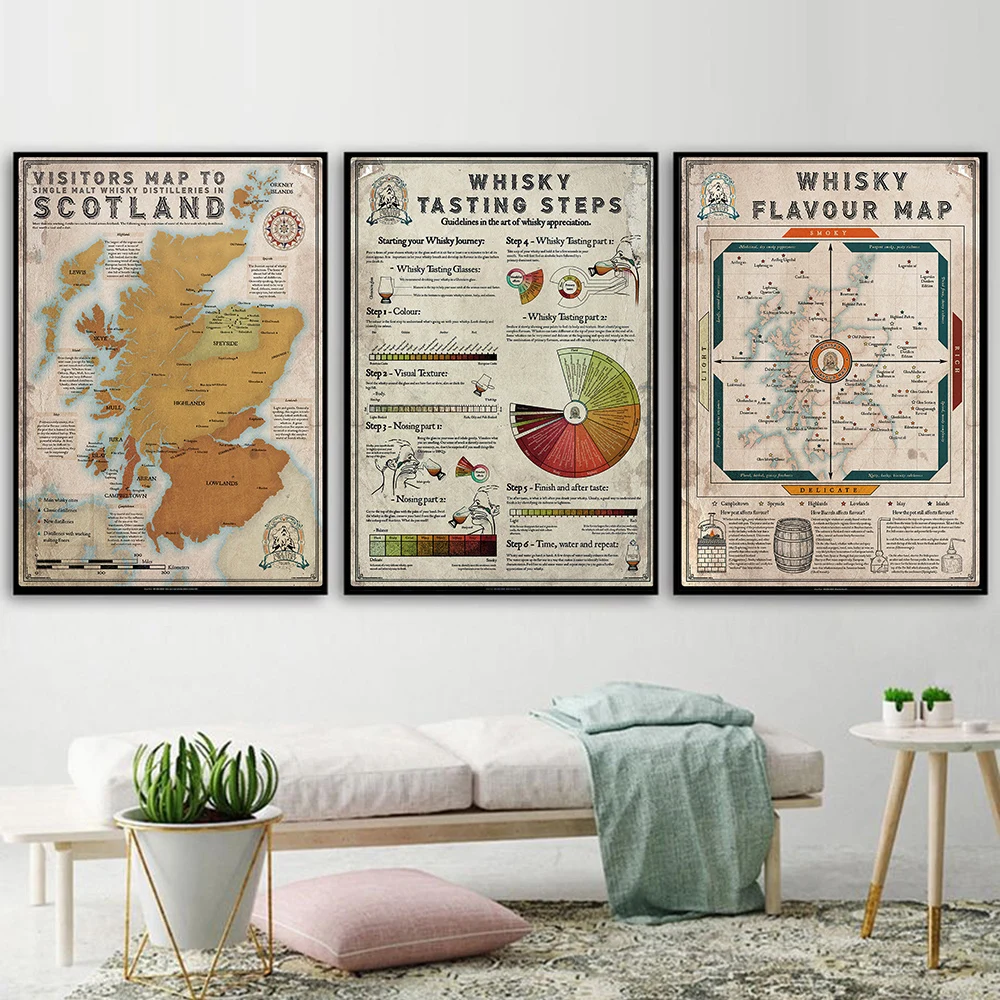 

Whisky Tasting Steps Flavour Map Poster Prints Canvas Painting Single Malt Distilleries Map Wall Art Picture Kitchen Bar Decor