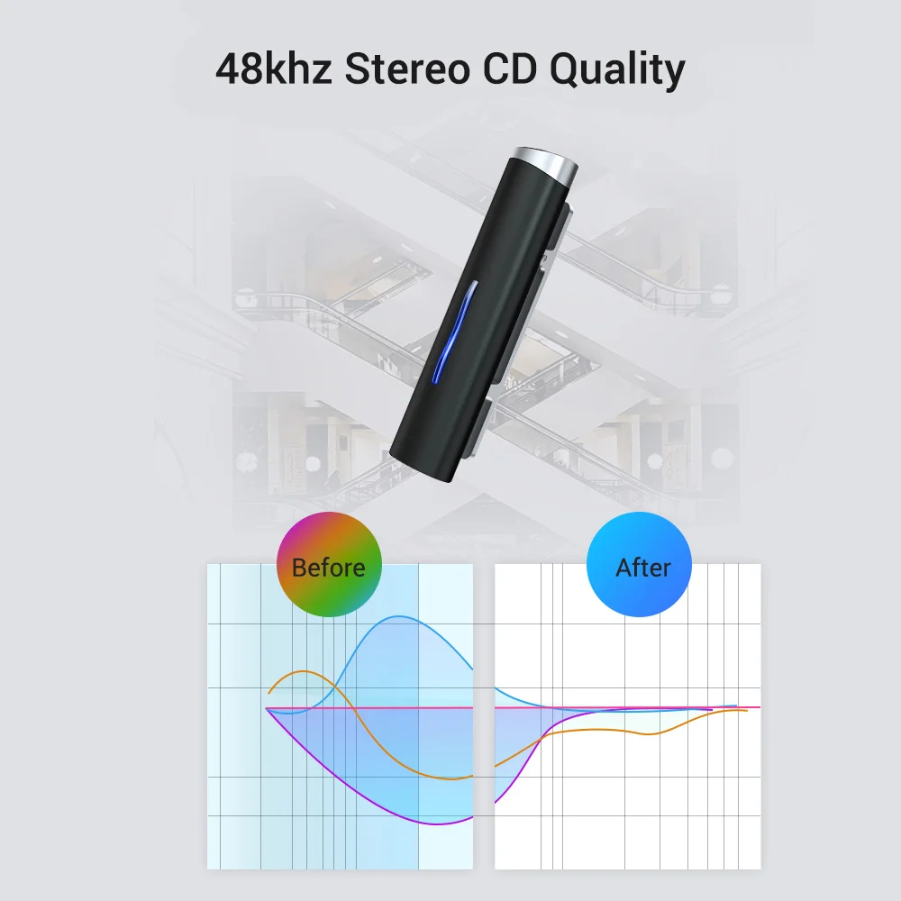 Беспроводная микрофонная система Hohem BM01 BT Hi-Fi стерео петличный микрофон Bluetooth BGM