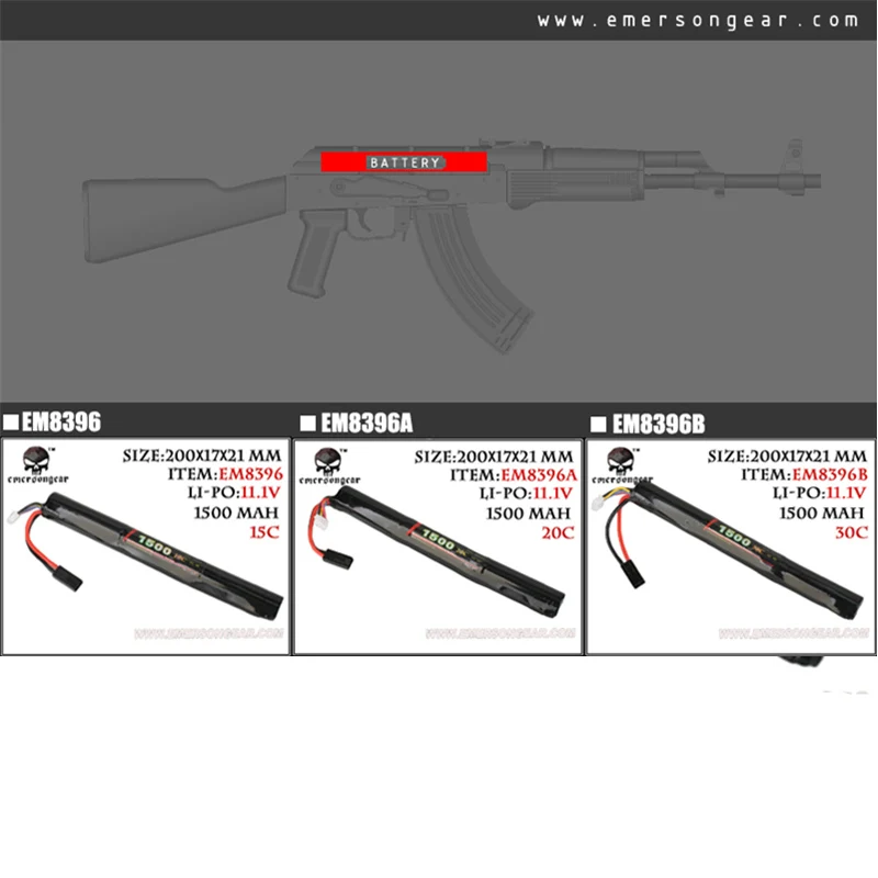 

Emersongear Lipo Power 11.1V 1500mAh 15C 20C 30C Battery Power Airsoft Gun Battery With Tamiya Plug