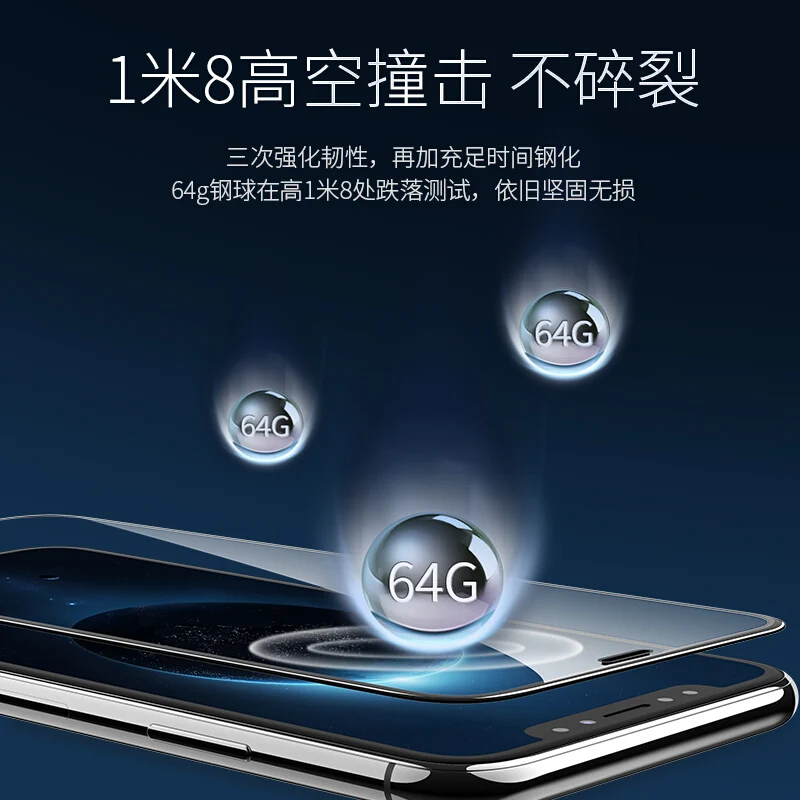 Закаленное стекло для iPhone 11 12 Pro Max XR X XS 7 8 6 6s Plus Mini SE 2020 Защитное экрана | Мобильные